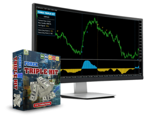 Forex Triple Hit 