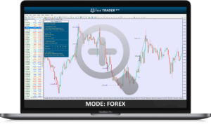 Fox Trader Pro - Forex Trading Indicator review